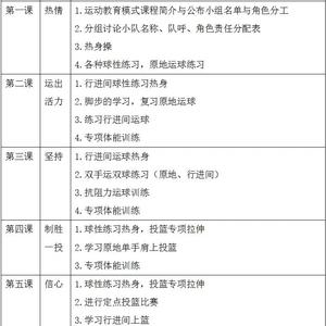90分钟篮球体能训练计划